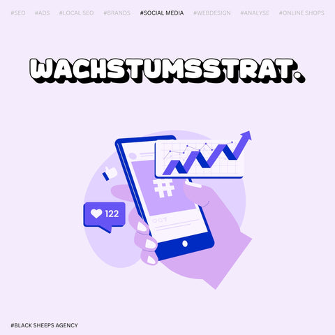 SOCIAL MEDIA WACHSTUMSSTRATEGIE